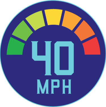 40 MPH