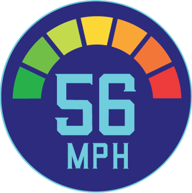 56 MPH